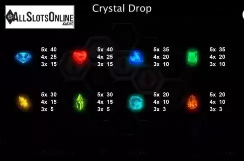 Paytable 2. Crystal Drop from Cozy
