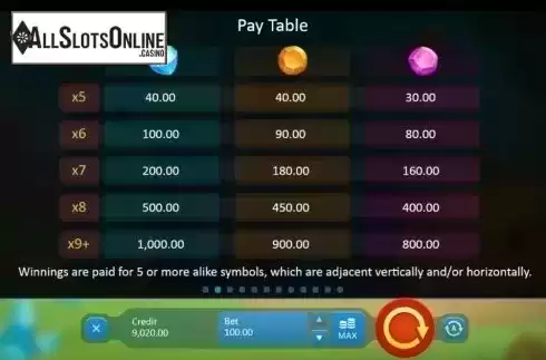 Paytable 2. Crystal Land from Playson