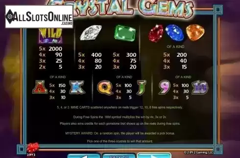 Paytable 1. Crystal Gems from 2by2 Gaming