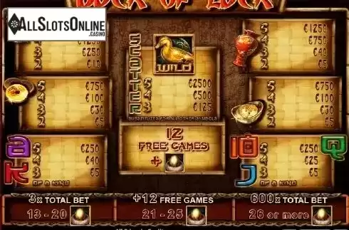 Paytable 1. Duck of Luck from Casino Technology