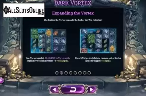 Feature 2. Dark Vortex from Yggdrasil