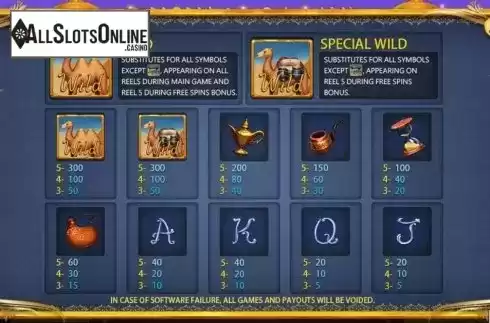Paytable screen 1. Desert Camel from Iconic Gaming