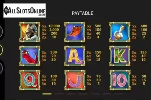 Paytable 1. Desert Oasis from GamePlay