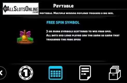 Paytable 2. Dessert Slot from Triple Profits Games