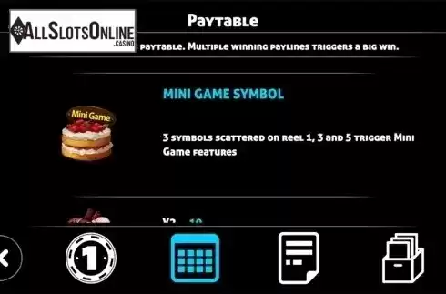 Paytable 3. Dessert Slot from Triple Profits Games