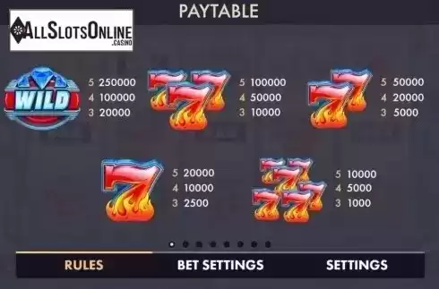 Paytable 1. Diamond Shot from NetGame