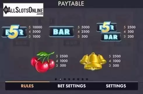 Paytable 2. Diamond Shot from NetGame