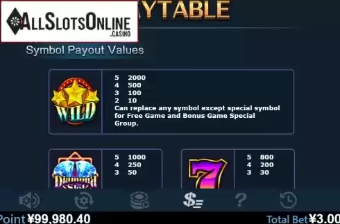 Paytable 1. Diamond Slot from Virtual Tech