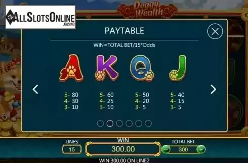 Paytable 2. Doggy Wealth from Dragoon Soft