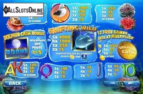 Paytable 1. Dolphin Cash from Playtech
