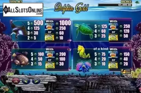 Paytable 2. Dolphin Gold from Lightning Box