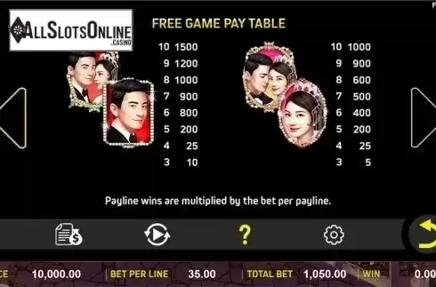 Paytable 2. Double Happy from Aspect Gaming