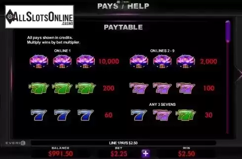 Paytable screen 1. Double Lotus from Everi