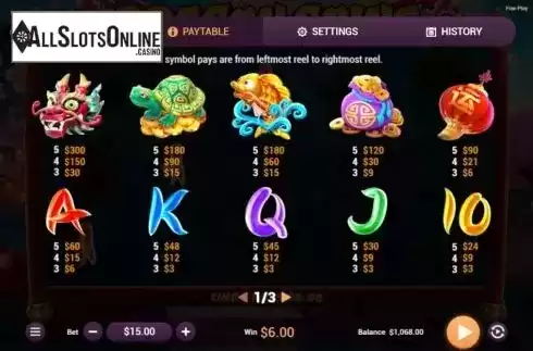 Paytable. Dragon Coins from Revolver Gaming