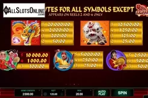 Screen5. Dragon Dance from Microgaming
