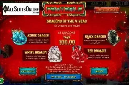 Paytable 4. Dragon Kings from Betsoft