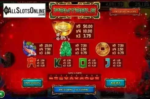 Paytable 5. Dragon Kings from Betsoft