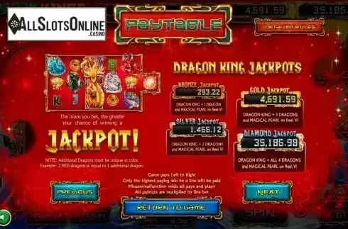 Paytable 2. Dragon Kings from Betsoft