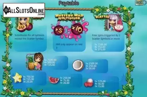Paytable. Exotic Fruit from Booming Games