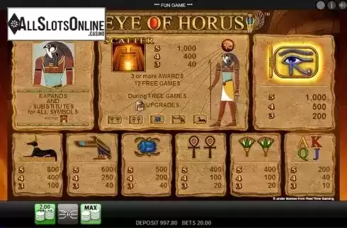 Paytable 1. Eye of Horus (Reel Time Gaming) from Reel Time Gaming