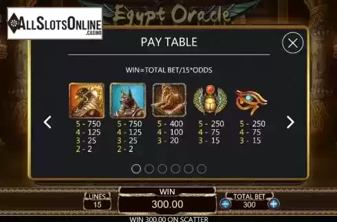 Paytable 1. Egypt Oracle from Dragoon Soft