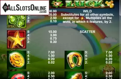 Paytable 1. Full Of Luck from Casino Technology