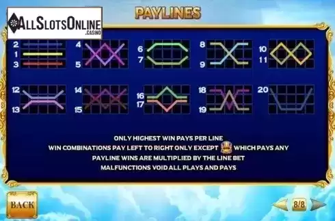 Paytable 2. Age of the Gods: Furious Four from Playtech