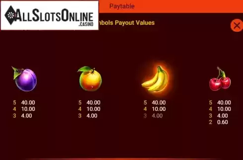Paytable 2. Fiery Sevens from Spadegaming