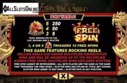 Paytable 2. Fist of Gold from Spadegaming