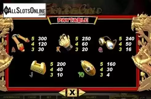 Paytable 4. Fist of Gold from Spadegaming