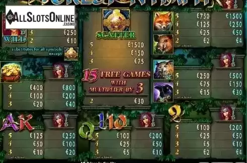 Paytable 1. Forest Nymph from Casino Technology