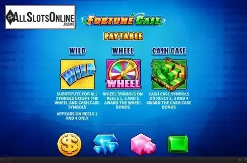 Features. Fortune Case from Skywind Group