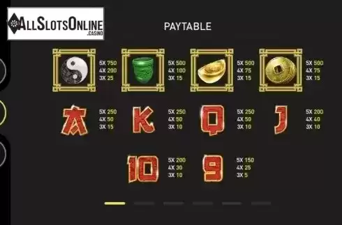 Paytable 1. Fortune Dice from GamePlay