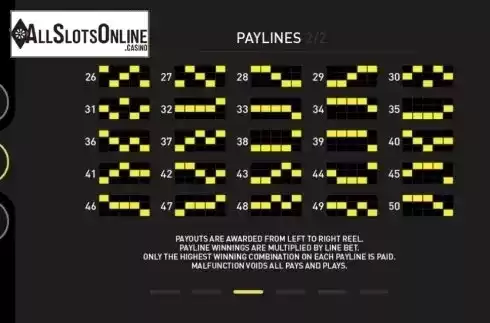 Paytable 3. Fortune Dice from GamePlay