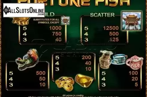 Paytable. Fortune Fish from Casino Technology