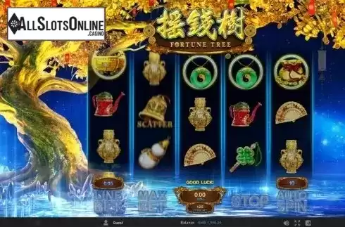 Screen 4. Fortune Tree (GamePlay) from GamePlay