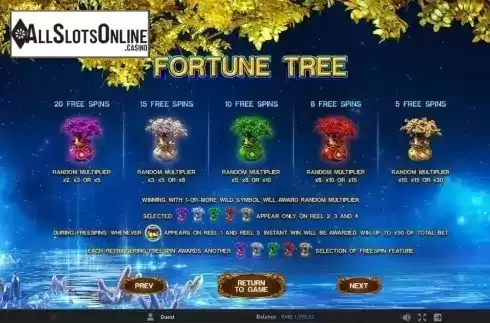 Paytable 3. Fortune Tree (GamePlay) from GamePlay
