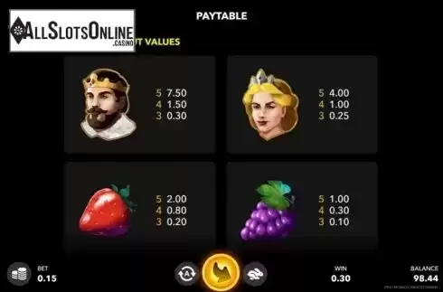 Paytable 1. Fruit Monaco from Mascot Gaming