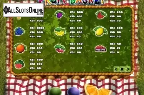 Paytable. Fruit Basket from PlayPearls