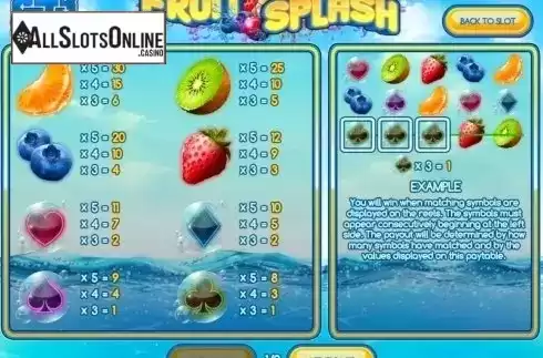 Paytable 1. Fruit Splash from Rival Gaming