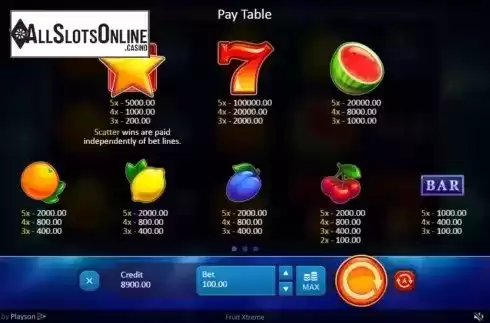 Paytable. Fruit Xtreme from Playson