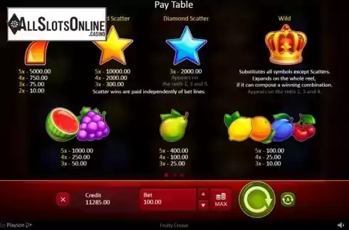 Paytable. Fruity Crown from Playson