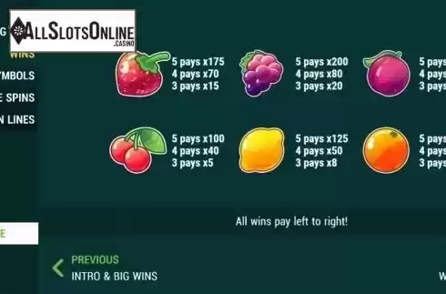 Paytable 2. Fruity Looty from Slot Factory