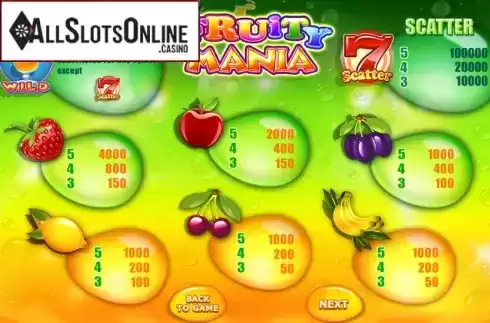 Paytable 1. Fruity Mania from Felix Gaming