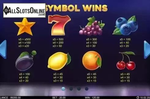 Paytable screen 1. Fruity Reels from 7mojos