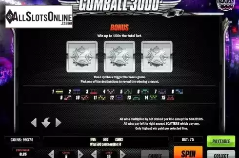 Paytable 3. Gumball 3000 from Play'n Go