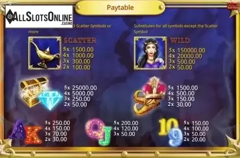 Paytable. Genie Wishes from Booming Games