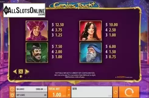 Paytable 3. Genies Touch from Quickspin