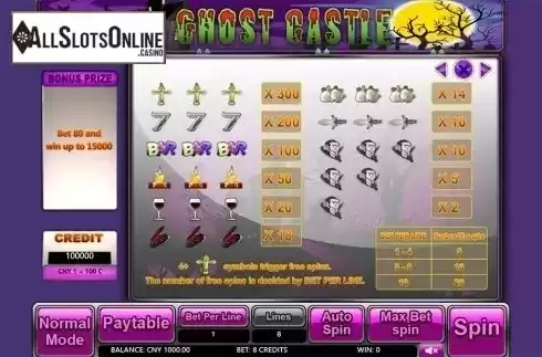 Paytable . Ghost Castle from Aiwin Games