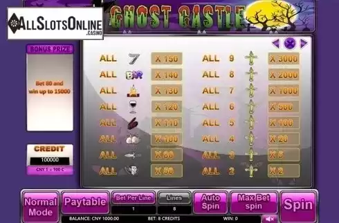 Paytable 2. Ghost Castle from Aiwin Games